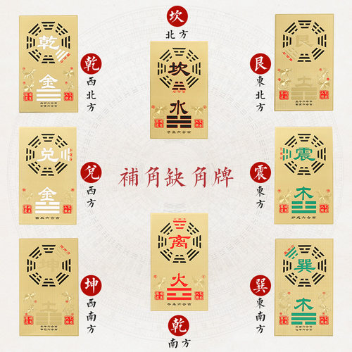 铜补角牌房屋缺角挂件挂饰八卦镜