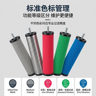 压缩空气精密过滤器滤芯E7 20空压机除水油水冷干机 16干燥气水E5