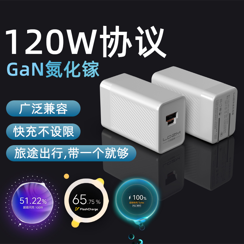 LDZM120w氮化镓GaN快充头适用华为vivo一加OPPO荣耀IQOO苹果三星联想苹果15ProMacBookPD65W通用Type-C充电器 3C数码配件 手机充电器 原图主图