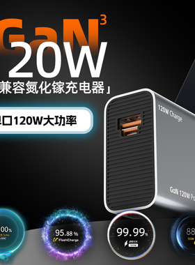 120W氮化镓全兼容充电器超级快充充电头适用小米VIVO华为OPPO苹果三星PD65平板macbook笔记本电脑typec快充头