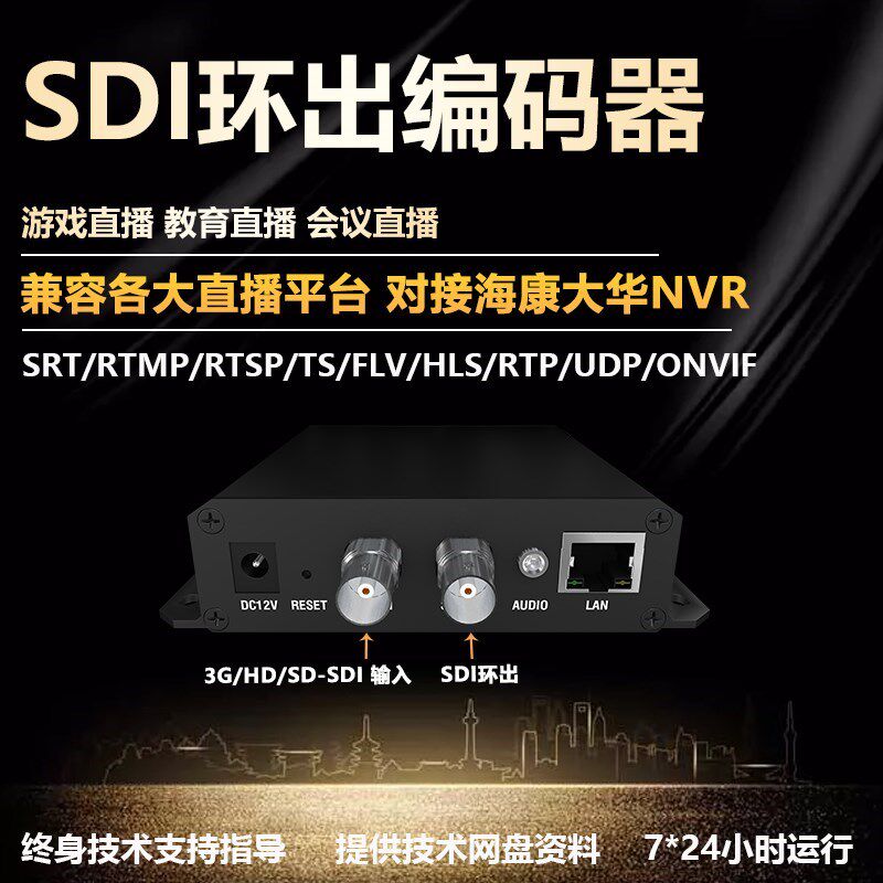 SDI环出直播编码器h.265 3G HD SD-SDI 采集卡iptv直播srt视频推 - 实物图