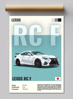 世界名车雷克萨斯RCF手绘汽车海报挂画
