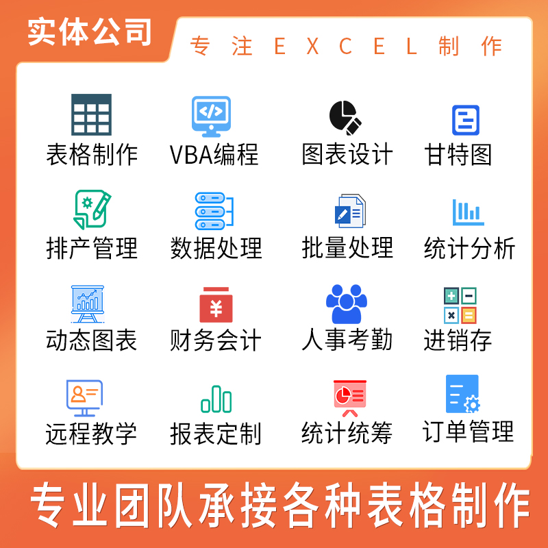 表格自动化   excel vba，wps jsa，系统功能，表格制作