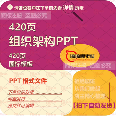 组织架构关系图表ppt模板公司企业部门员工职务人事信息框架素材