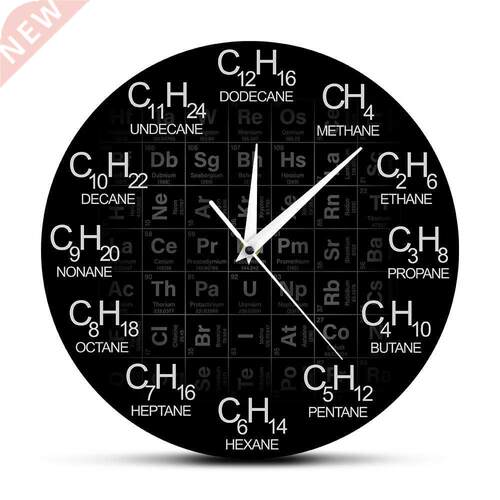 Periodic Table of Elements Chemistry Wall Clock Chemical For