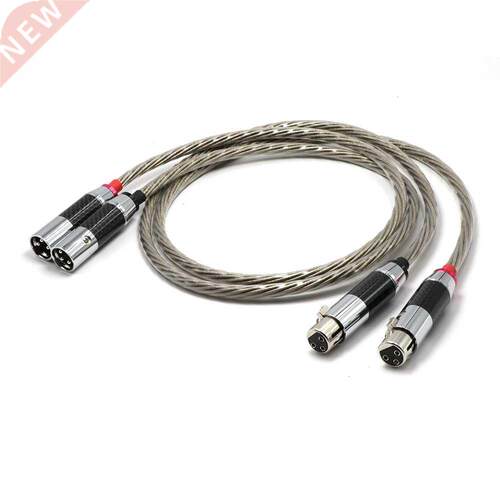Nordost ODIN 7N Silver Plated OFC Copper Signal Interconnect