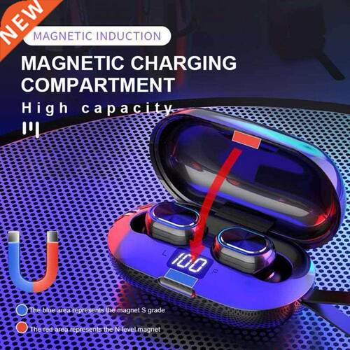 Wireless Earbuds Bluetooth 5.0 Electroplate TWS In-Ear IPX7
