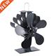 Burning Hot Real Power Small Fan Wood Fireplace