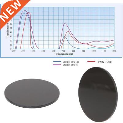 Ultraviolet UV Filter Diameter 42mm Thickness 1.9mm UV Color