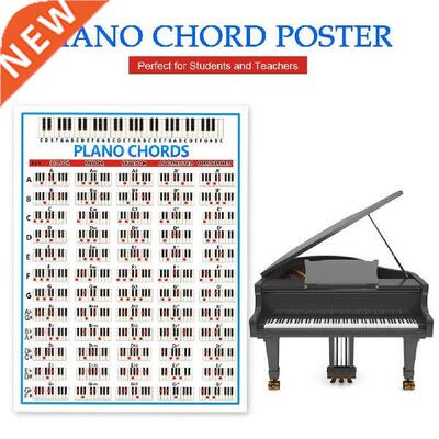 Transparent Piano Keyboard Sticker Electronic Keyboard