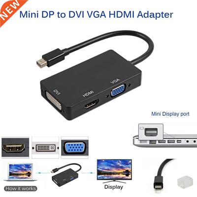 Mini Display Port Thunderbolt to HDMI VGA DVI Adapter For Ma