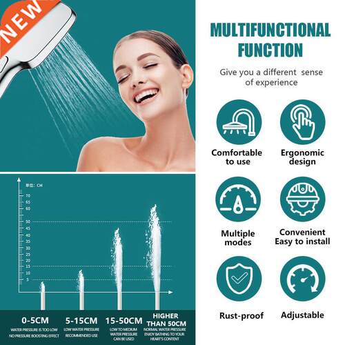 4 Modes Shower Head High Pressure Square Rain Water Saving