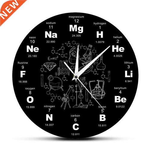 Periodic Table Of Elements Wall Art Chemical Symbols Wall Cl