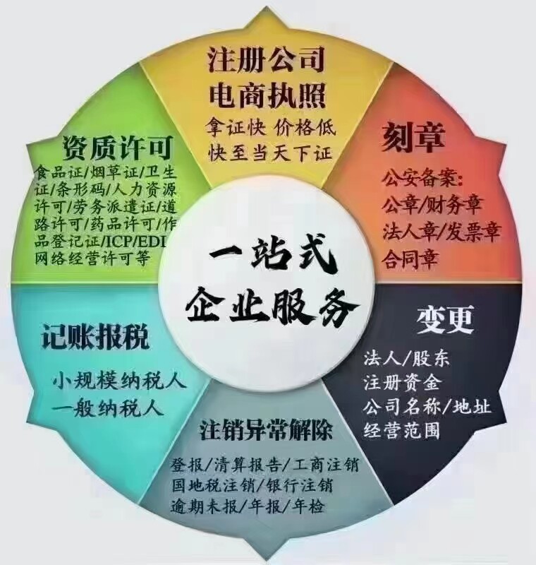 财务咨询软件安装财务报表编制财务软件配套用品