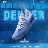 Глянцевый синий/белый на 361 градус