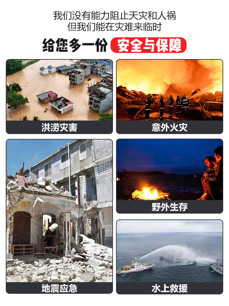 地震应急救援包家庭家用人防战备物资储备全套灾难末日生存装备包-封面