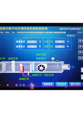 暖通空调风柜自控触摸屏控制器