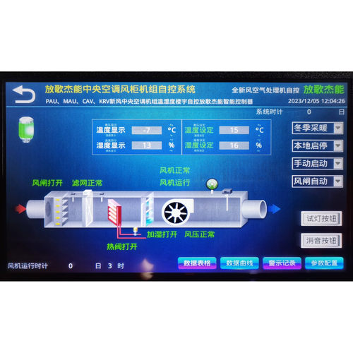 空调PAU风箱风柜定制自控触摸屏
