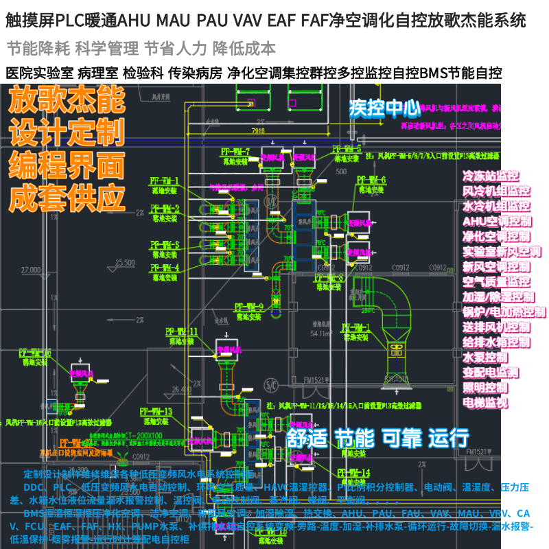 正负压手术室净化PLC DDC空调AHU-EAF-FAF-PAU-MAU-VAV-VRV-FCU