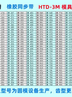 付龙MS捷豹伏龙同步带3M 2M 5M 8M 14M 20M S2M S3M S5M S8M S14M