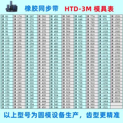 付龙MS捷豹伏龙同步带3M 2M 5M 8M 14M 20M S2M S3M S5M S8M S14M