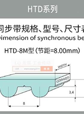 R1ICH5-LQ BELT同步2带107齿带HTD 8M856带轮皮1 0 25 30 35 40 4