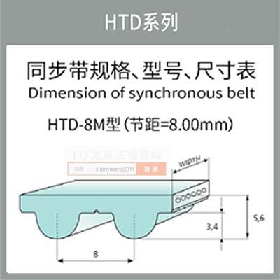 R1ICH5-LQ BELT同步2带107齿带HTD 8M856带轮皮1 0 25 30 35 40 4