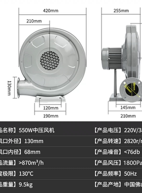新款CZTD250W厨房离心式炉灶锅炉鼓风机中压风机220v380V强力包邮