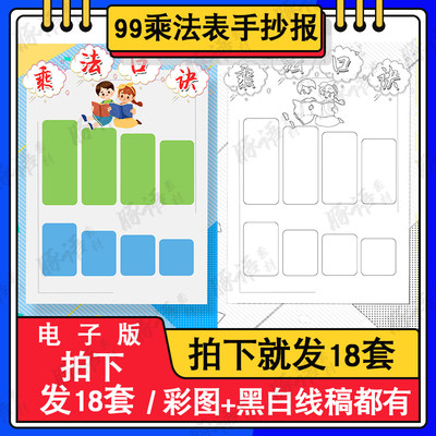 A4/A3/8K小学数学小报九九乘法口诀表黑白线描涂色空白手抄报模板