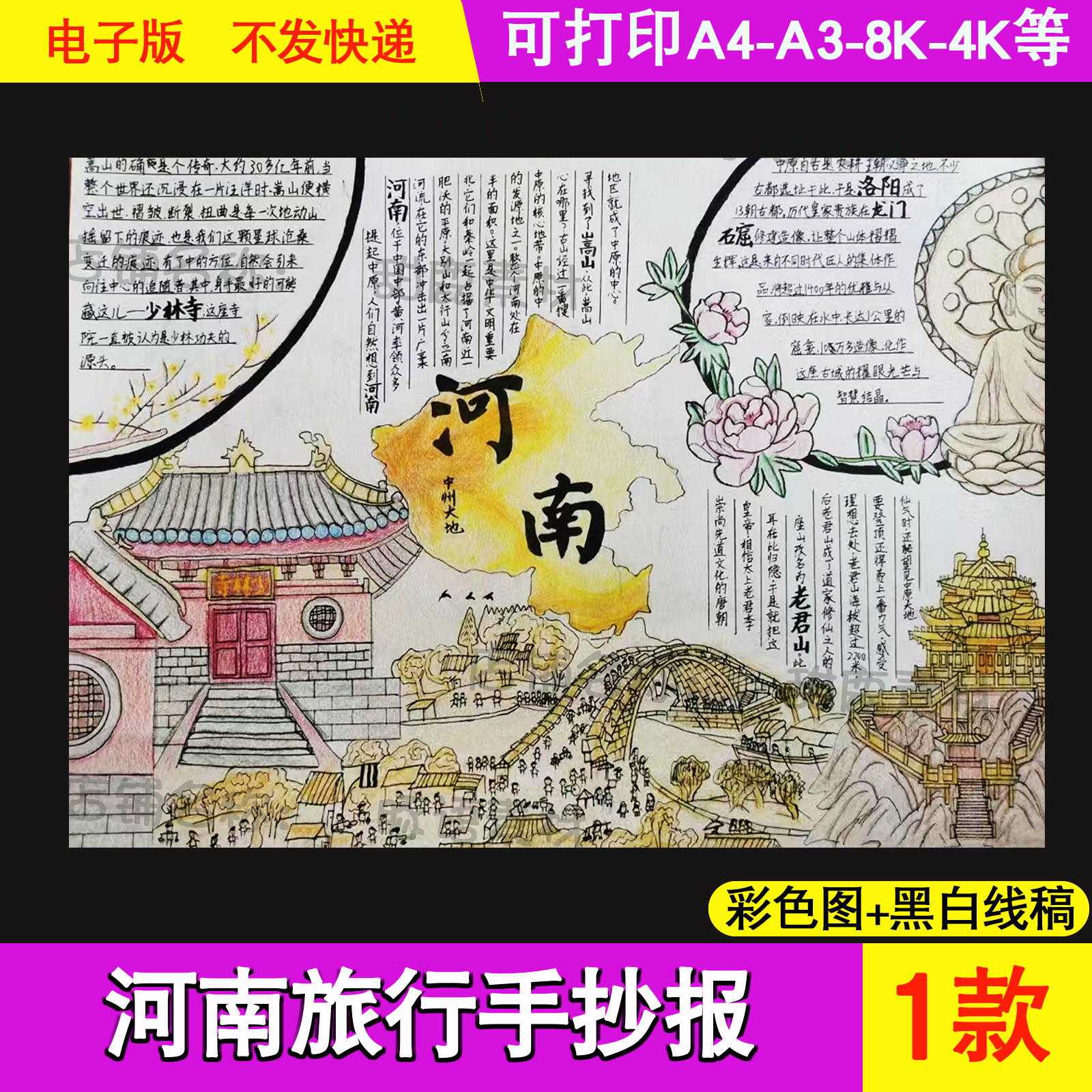 河南旅游记手抄报小学生假期旅行小报电子版A3A48k4K