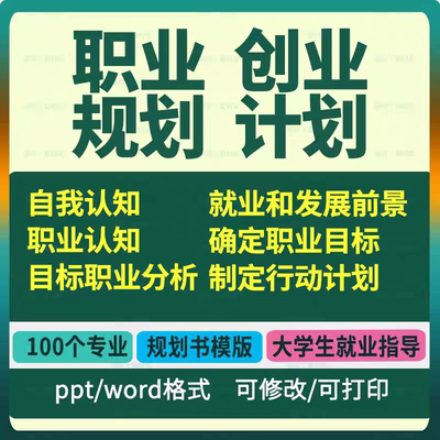 大学生职业生涯规划书就业指导工作发展计划教学案例word模板范文