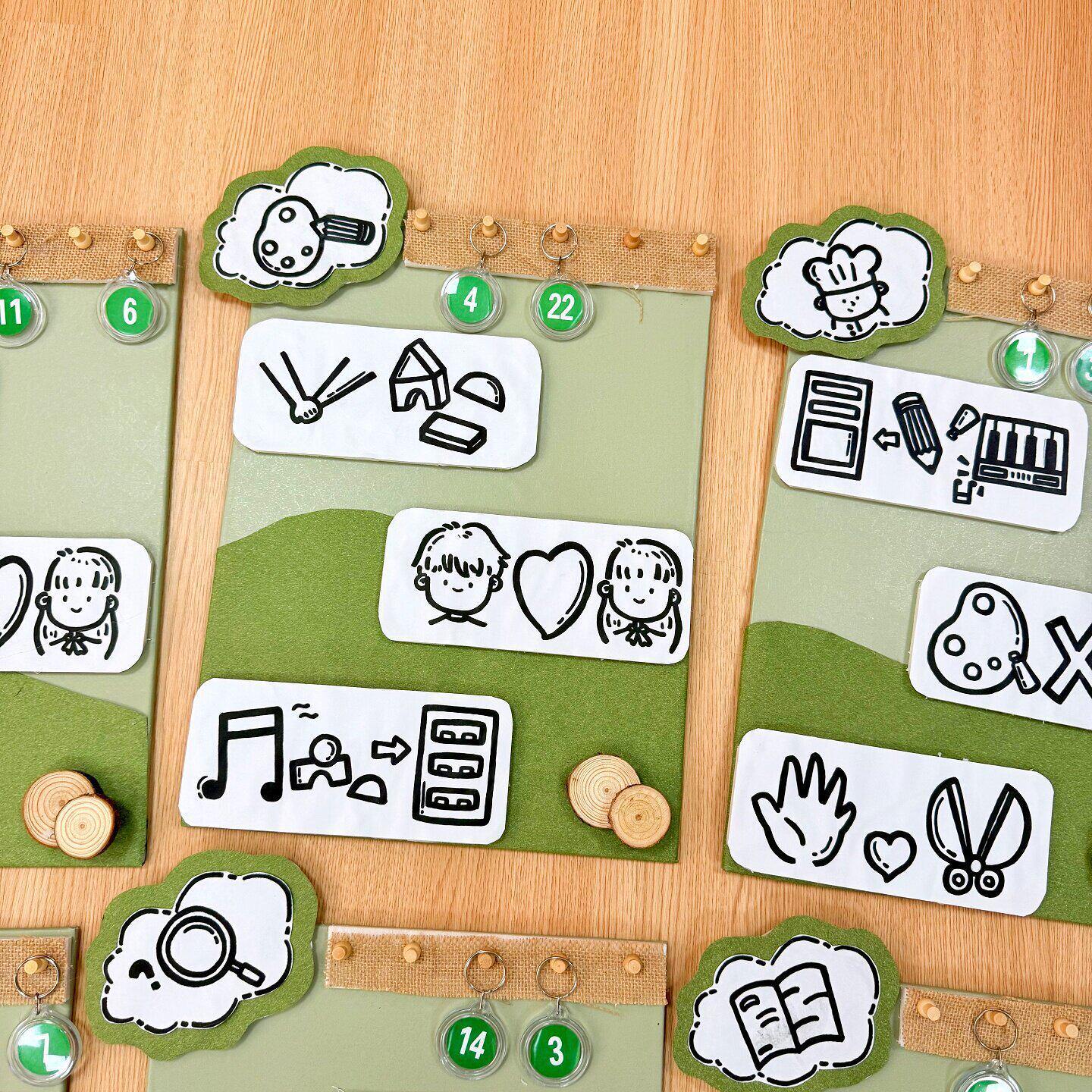 幼儿园进区规则牌环创装饰品