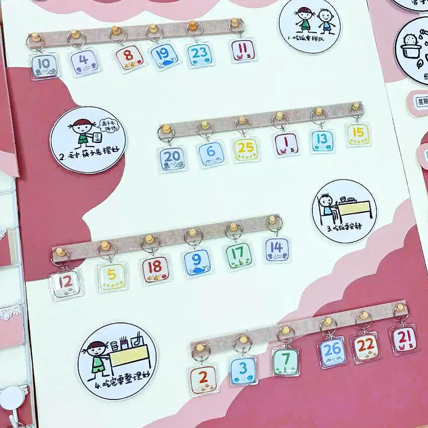 幼儿园签到墙环创咕卡挂牌数字贴