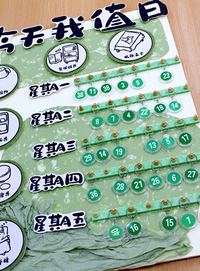 幼儿园绿色系今天我值日生环创挂牌小班签到进区域规则牌卡牌挂钩