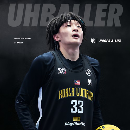 UHBALLER美式双面篮球服套装id
