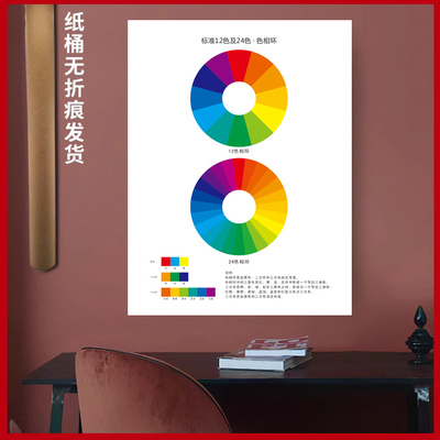 标准认识原理美术设计色卡