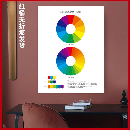 标准认识原理美术设计色卡