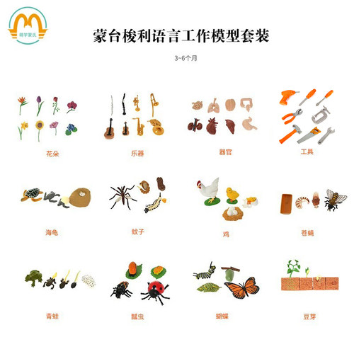 萌学蒙氏可配套本店三段卡教具