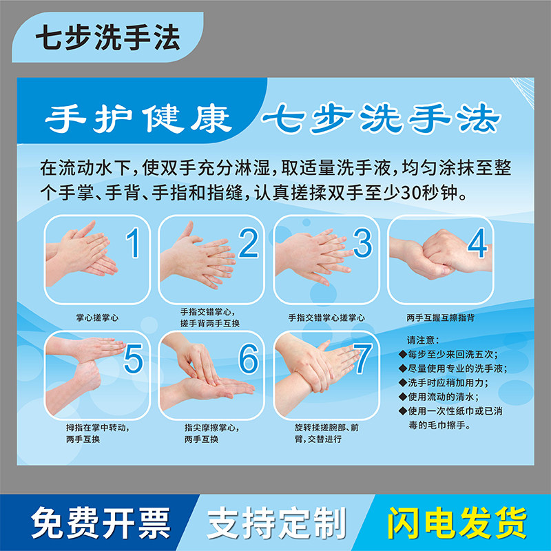 七步洗手法墙贴海报医院手术室幼儿园疫情防控正确洗手标识贴日化食品