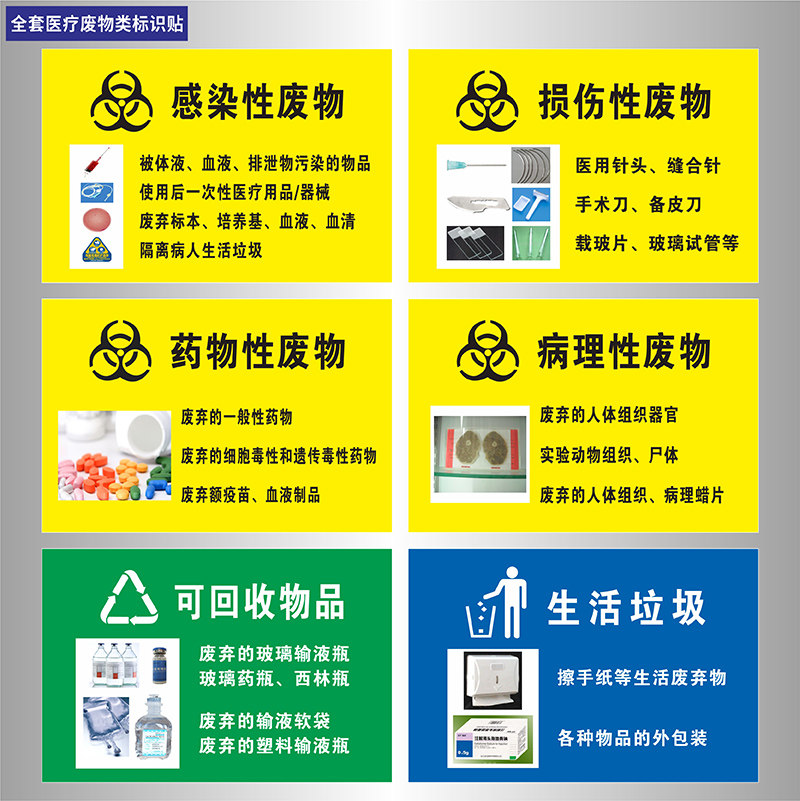 垃圾桶分类贴纸地贴医疗废弃物昝村点标识贴清洁区污染区手术室地贴