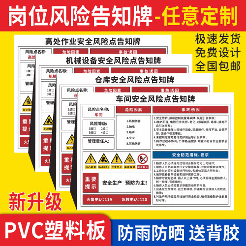 岗位安全风险告知牌PVC
