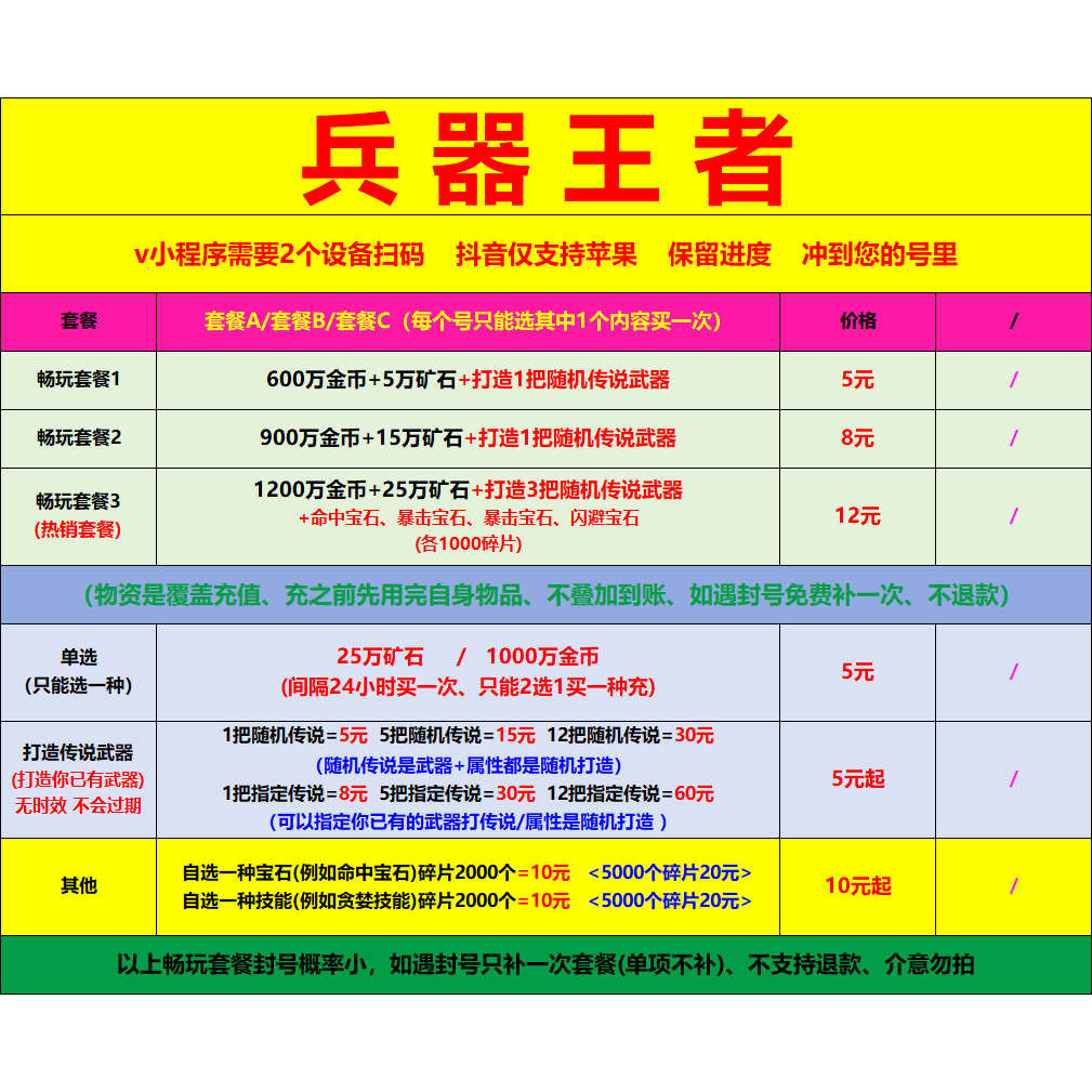 兵器王者 海量钻石矿石卡金币符文武器图鉴 不免广告抖音小游戏