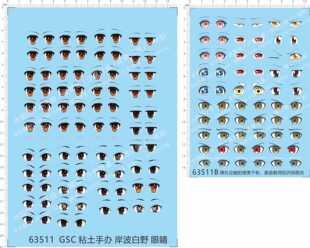 63511岸波白野弹丸论破侵害千秋家庭教师沢田纲吉gsc眼睛水贴纸