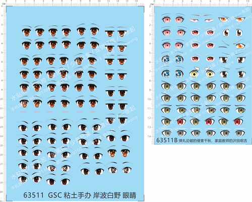 63511岸波白野弹丸论破侵害千秋家庭教师沢田纲吉gsc眼睛水贴现货