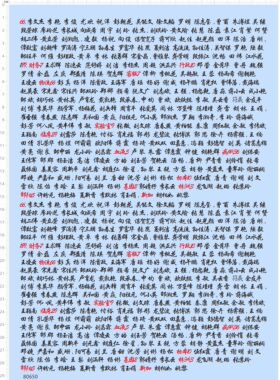 80650整版胶医生护士医护人员实验室自制名字基因标本水贴纸现货