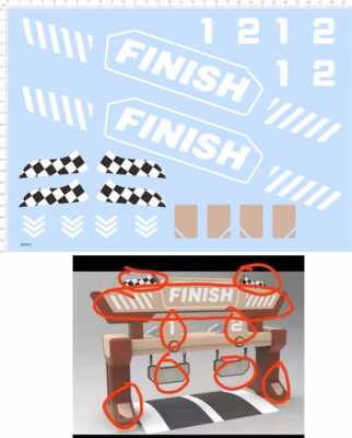 80943整版胶一级方程式赛车方格旗标无比例FINISH 12模型水贴现货
