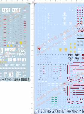 61770 GTO KENT FA-78-2 Full MS-05全装甲RX-78-2雷霆宙域gd水贴