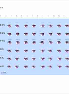 84005紫色狐狸妹妹眼晴定制打印模型水贴可撕膜不干胶独立胶现货