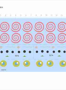 84414旋涡螺纹眼睛惊喜糖果模型水贴可撕膜不干胶独立胶位现货