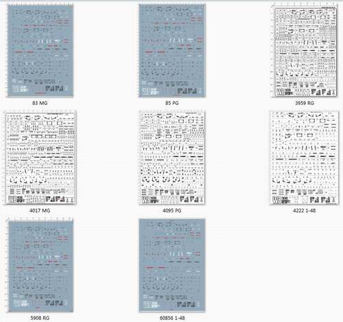 5908 83 85 60856 3959 4017 4095 4222 RG HG MG PG RX-78-2 gd2